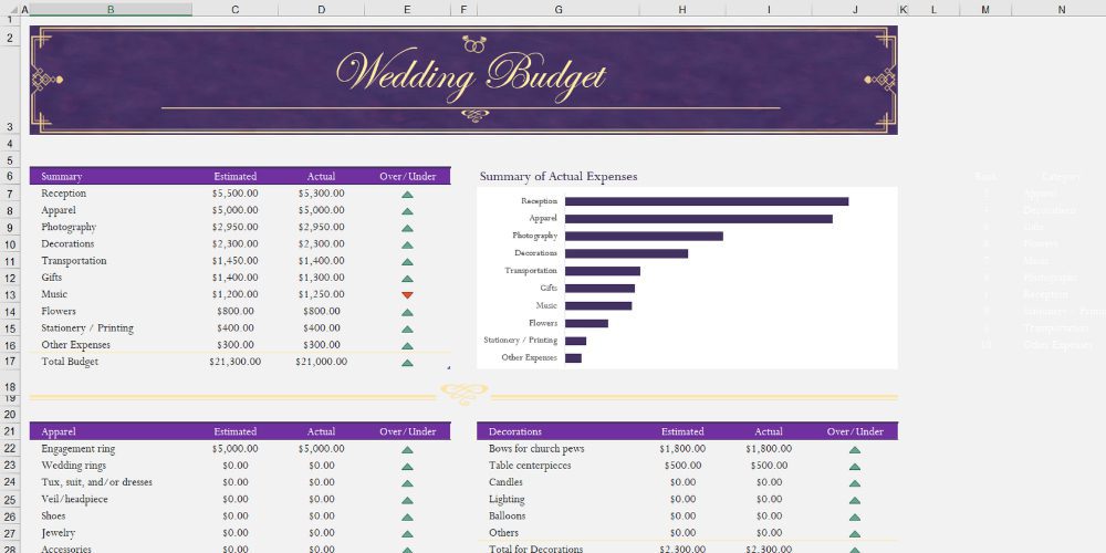 Plantilla de presupuesto de boda