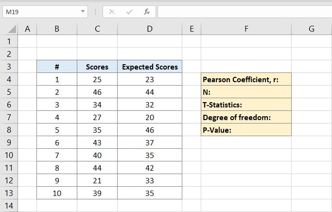 cómo calcular el coeficiente de pearson en excel - Valor P