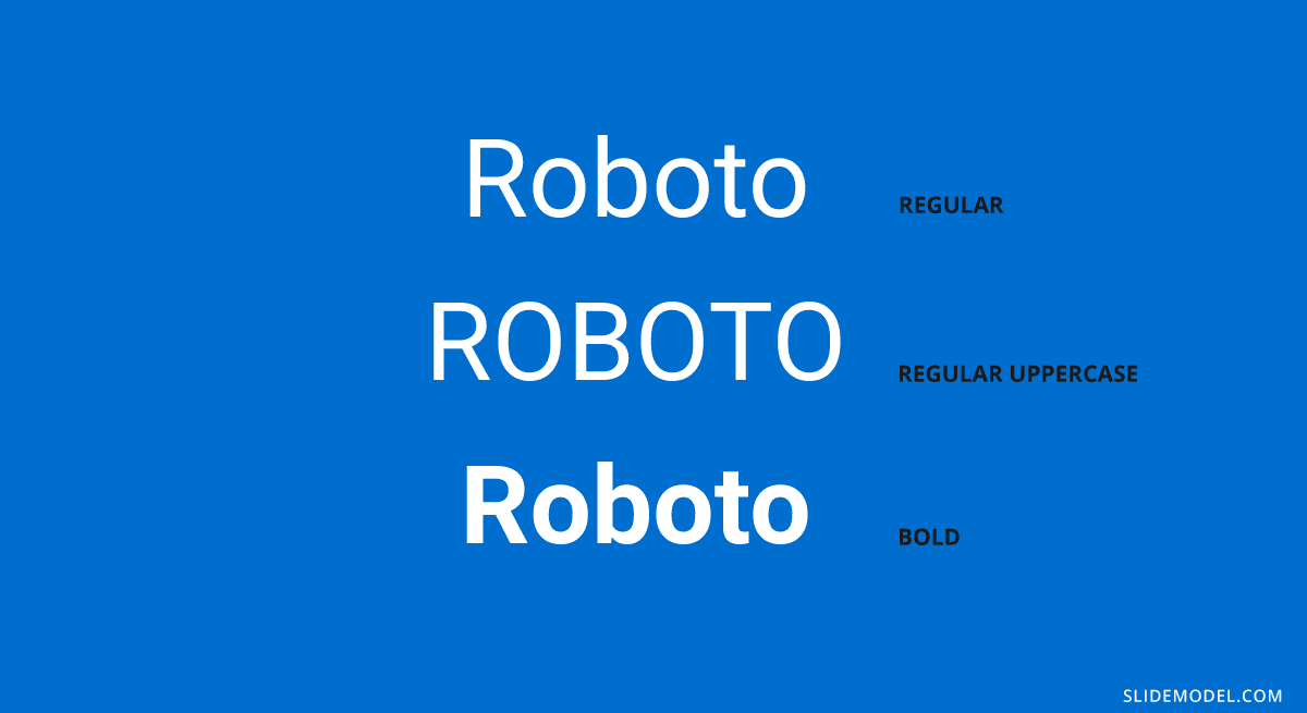 Tipo de letra Roboto