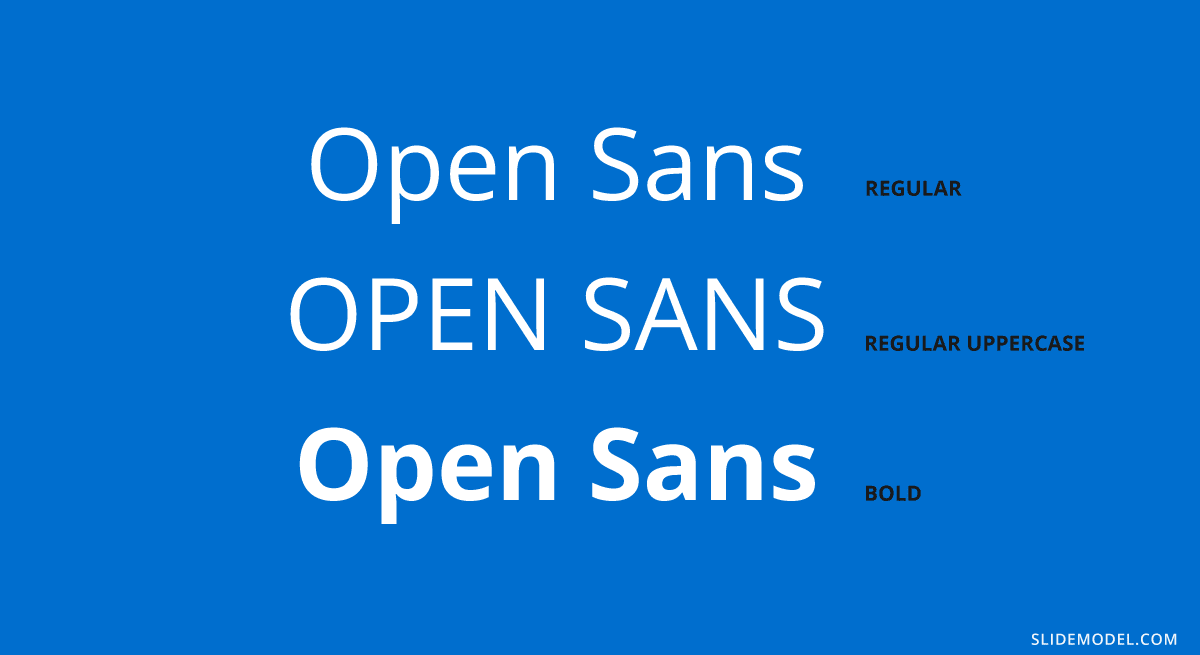 Tipo de letra Open Sans