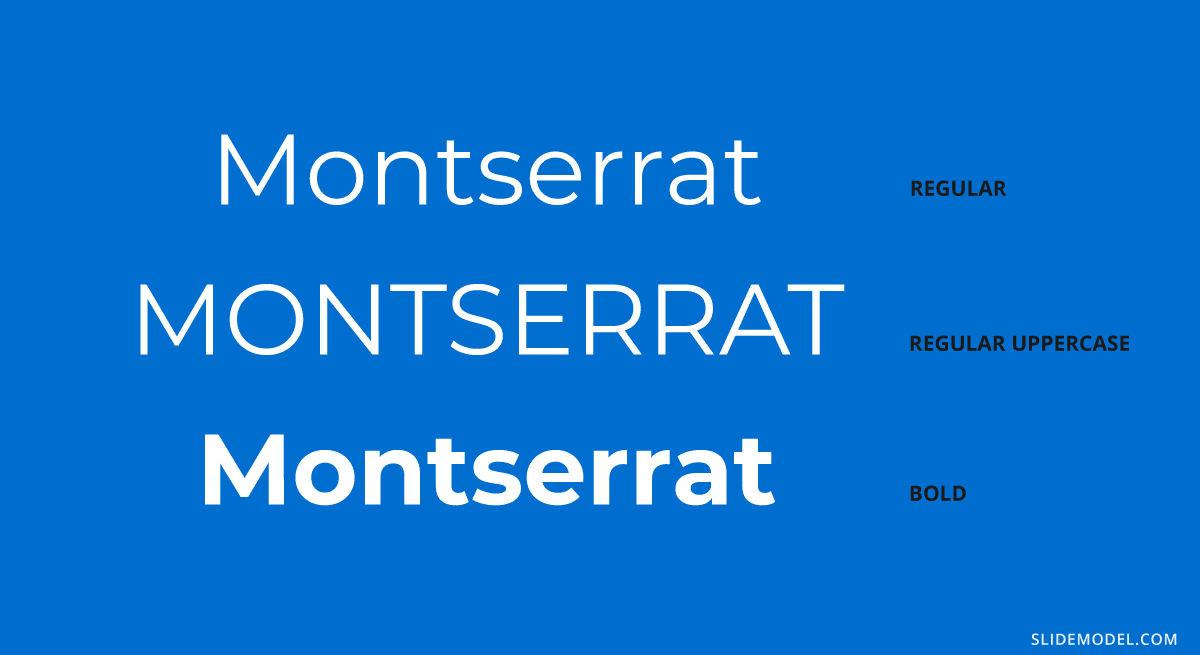 Tipo de letra Montserrat