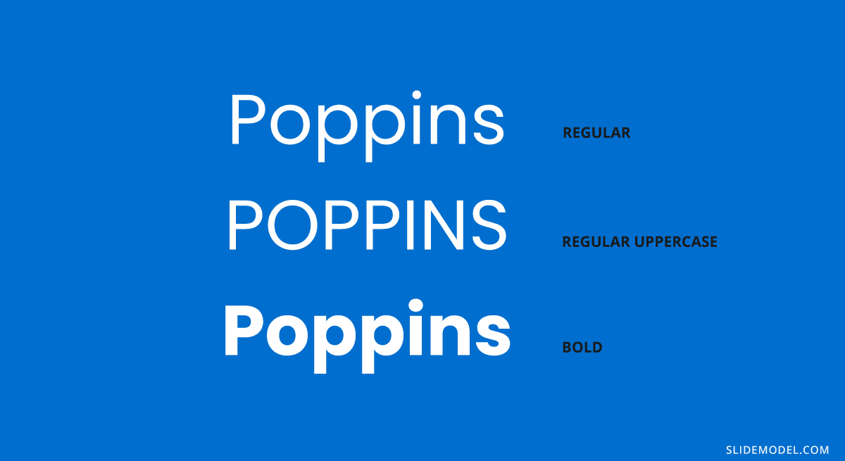 Tipo de letra Poppins