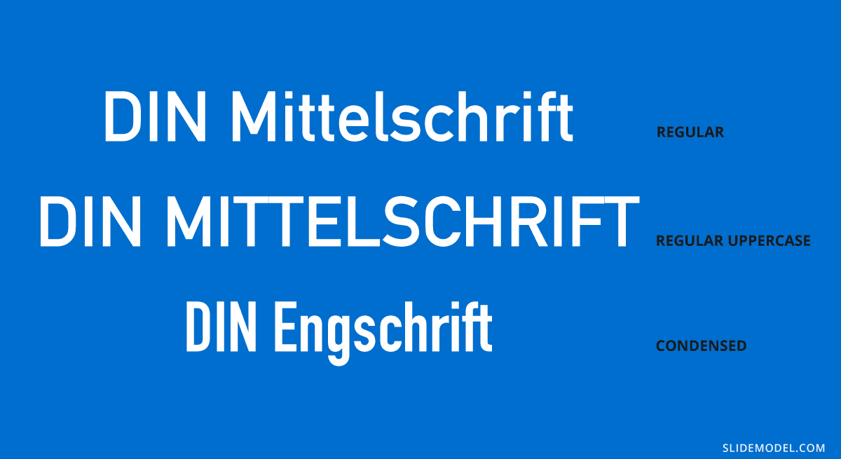 Tipos de letra DIN Mittelschrift & Engschrift