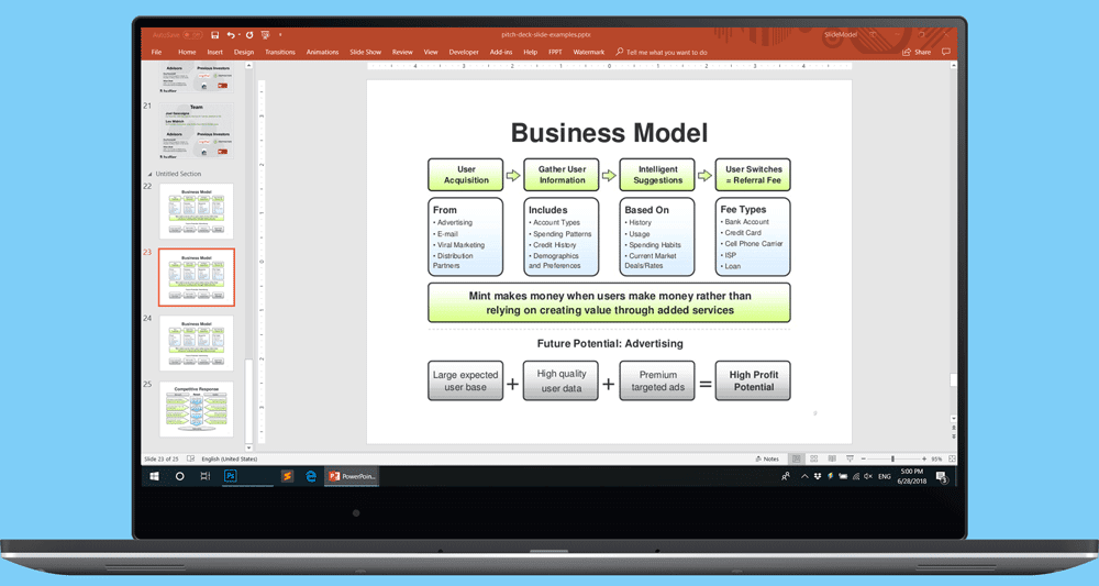 Diapositiva del modelo de negocio de la Casa de la Moneda para PowerPoint