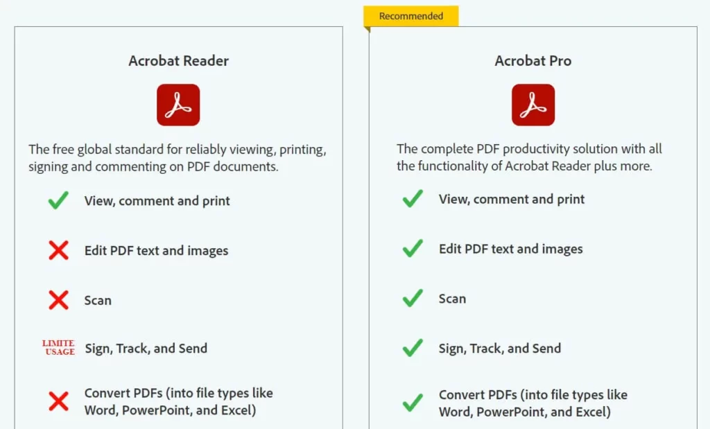 Cómo copiar y pegar en Adobe Reader: una guía paso a paso