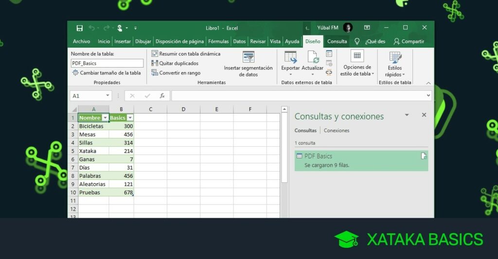 Guía completa: Cómo convertir PDF a Excel de forma rápida y sencilla