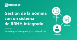 Gestión de la nómina con un sistema de RRHH integrado: tiempo, nómina y personas conectados